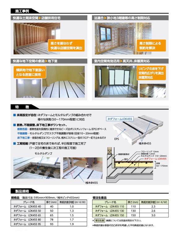 木造住宅向け床用断熱材【ネダフォーム】
